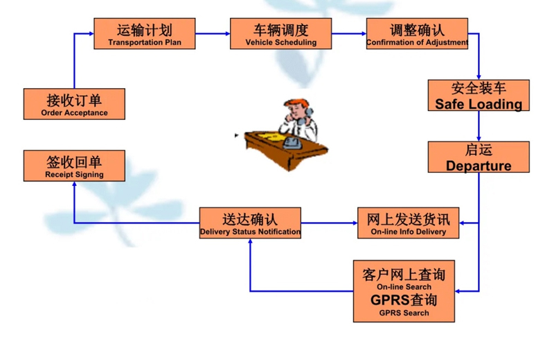 苏州到襄州搬家公司-苏州到襄州长途搬家公司